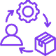 Supply Chain